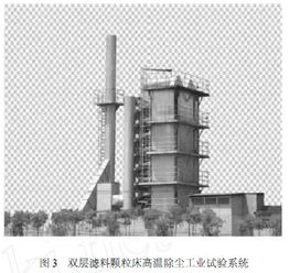 雙層濾料顆粒床高溫除塵技術在冶金爐窯中的應用與鑄造機械制造